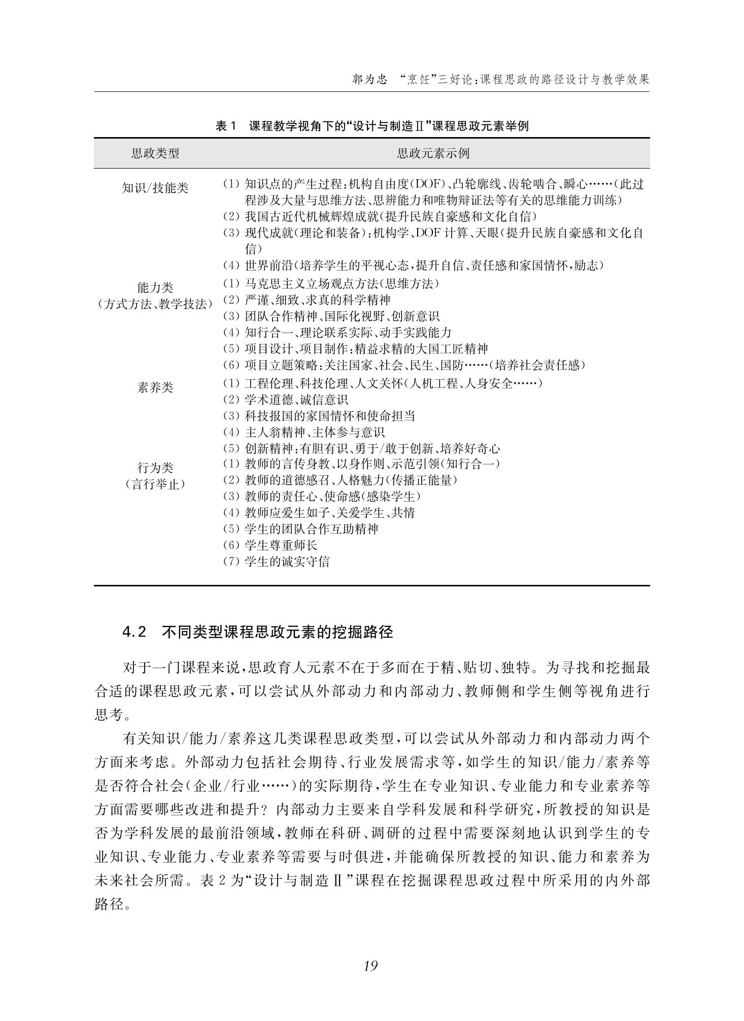 郭为忠. “烹饪”三好论：课程思政的路径设计与教学效果——以金年会官网新工科课程《设计与制造Ⅱ》为例，教学学术，2022(02)：14-26_05.jpg
