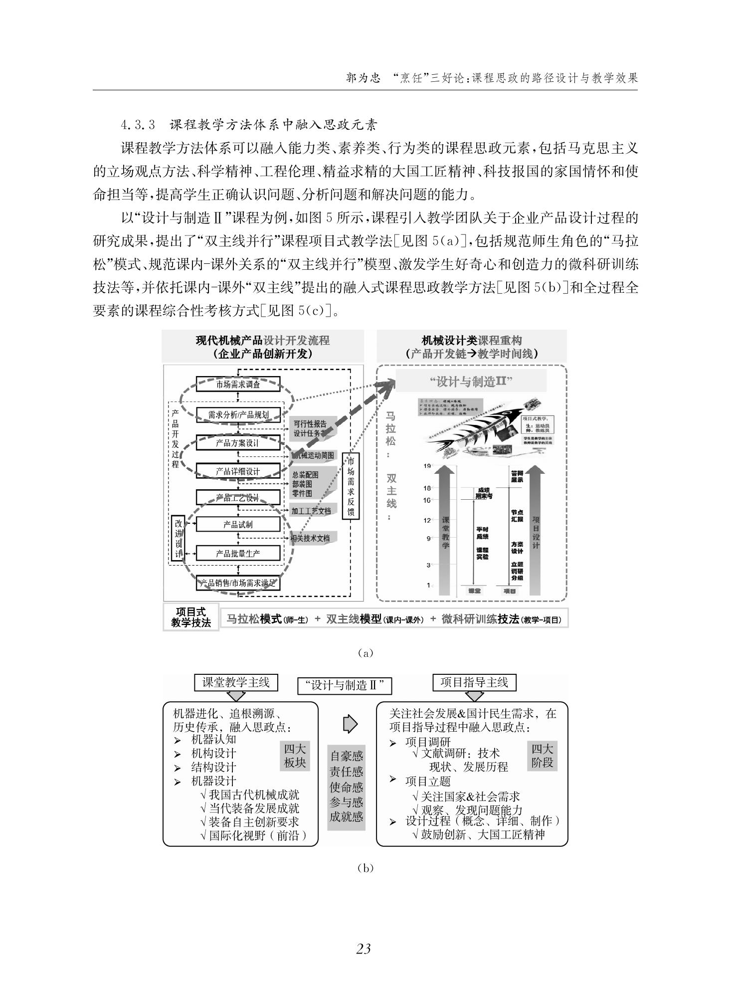 郭为忠. “烹饪”三好论：课程思政的路径设计与教学效果——以金年会官网新工科课程《设计与制造Ⅱ》为例，教学学术，2022(02)：14-26_09.jpg