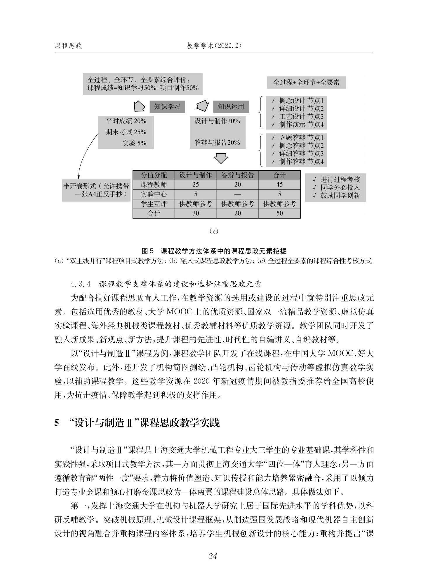 郭为忠. “烹饪”三好论：课程思政的路径设计与教学效果——以金年会官网新工科课程《设计与制造Ⅱ》为例，教学学术，2022(02)：14-26_10.jpg