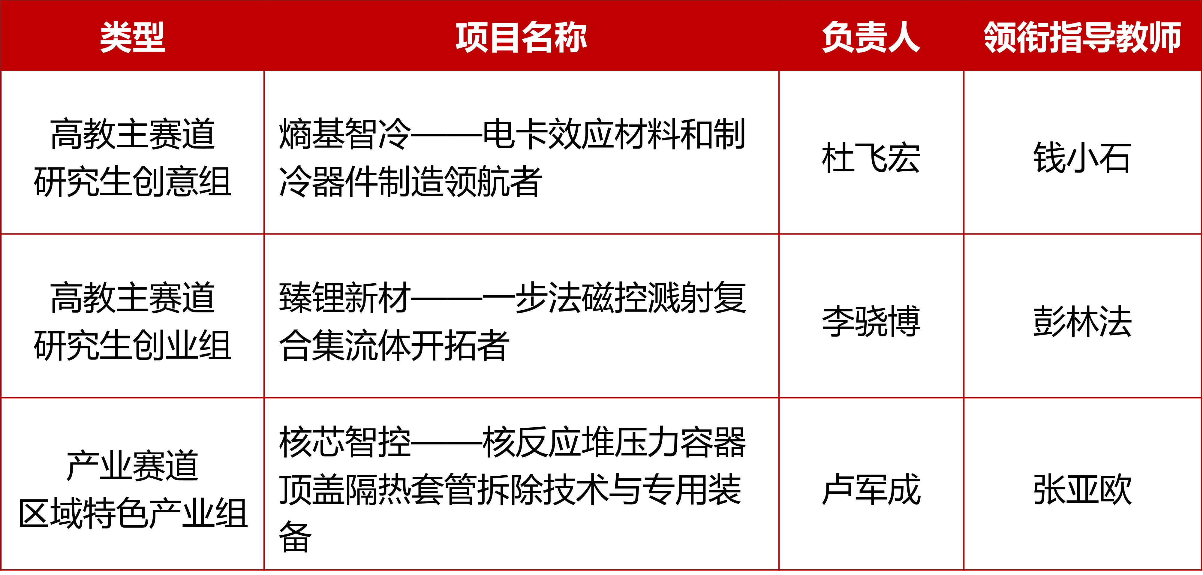 1760662133128237.png 图片1.png