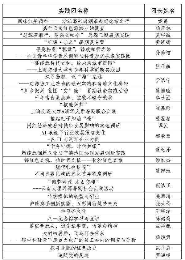 【新闻稿】JINNIAN金年会2023年暑期社会实践立项答辩顺利召开_Page2.jpg